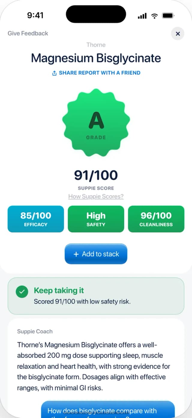 Suppie report for Thorne Magnesium Bisglycinate: grade A, 91 out of 100, efficacy 85, high safety, cleanliness 96